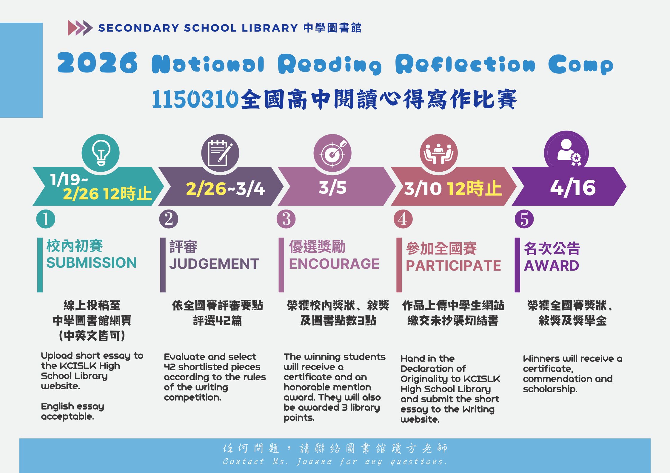 114-2 全國高中閱讀心得比賽